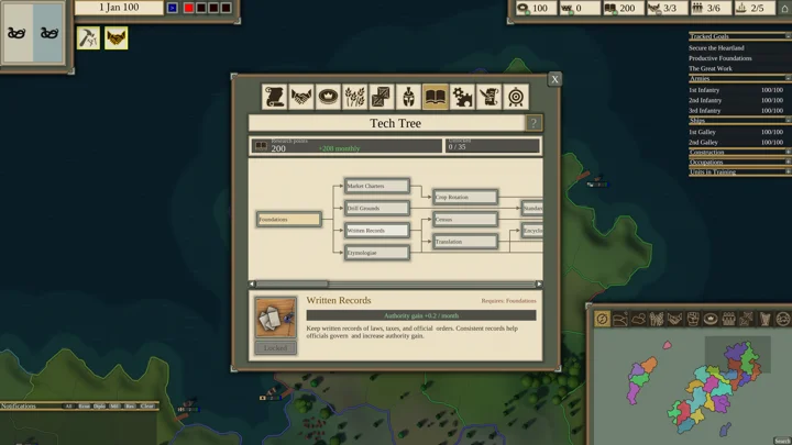Iron Dice: Research innovations through the technology tree.
